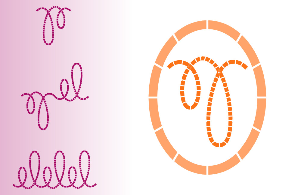 glyphe, watch face, character, typography, ligatur, sign, signet, symbol, code, calligraphy, circles, memory mandala